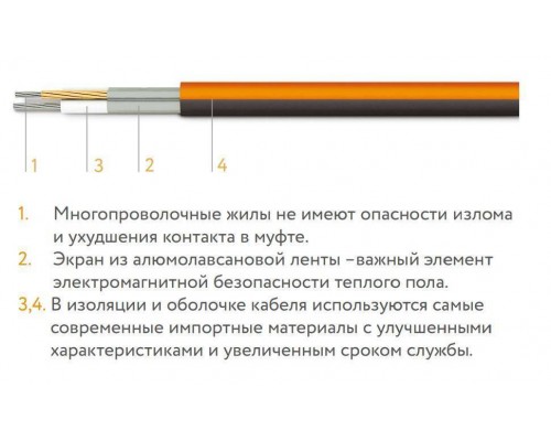 Греющий кабель Теплолюкс ProfiRoll 116,5 м, 2025 Вт (11,3-13,5 кв. м)