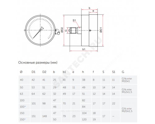 Манометр осев ТМ-310Т.00 0-1,6МПаДк63 G1/4" ст Росма 000000011023