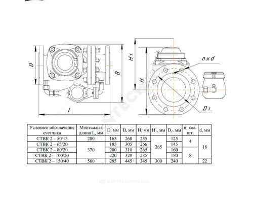 Счетчик х/в СТВК-2 Ду65/20 30С L=370 фл IP67 Декаст 10-65-01