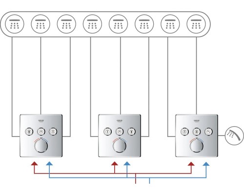 29157LS0 Grohtherm SmartControl Внешняя часть термостатического смесителя на 3 выхода, белая луна 29157LS0