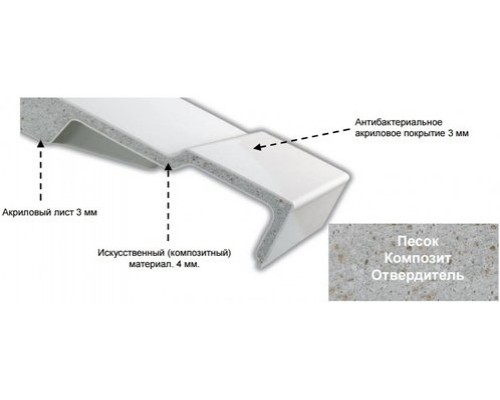 E6D032RU-00 Elite ванна 18080см, слив в центре, с ножками E6D032RU-00