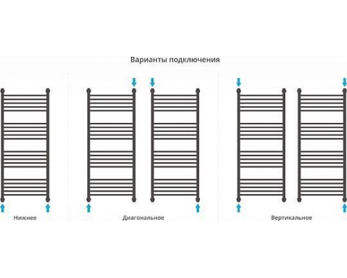 Сунержа Богема Полотенцесушитель водяной 50x120h, цвет: без покрытия 00-0221-1250 Сунержа Богема Полотенцесушитель водяной 50x120h, цвет: без покрытия 00-0221-1250