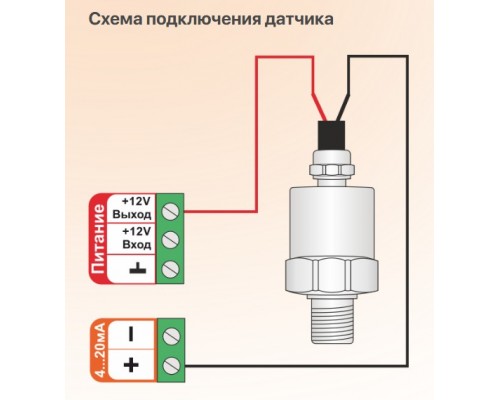 Датчик давления MLD 4-20 мА