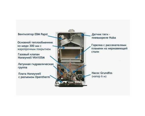 Котел настенный Baxi ECO Nova 1.31F 31 кВт одноконтурный закрытый