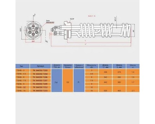 Комплект подключения Zota ТЭНБ-3 кВт(2") к ТТ котлам (без кабеля)