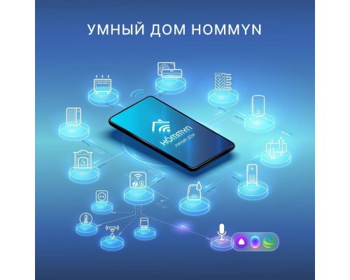 Hommyn Smart Plug RKNZ01 Hommyn Smart Plug RKNZ01