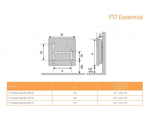 Конвектор электрический Atlantic F17 Essential 1500W