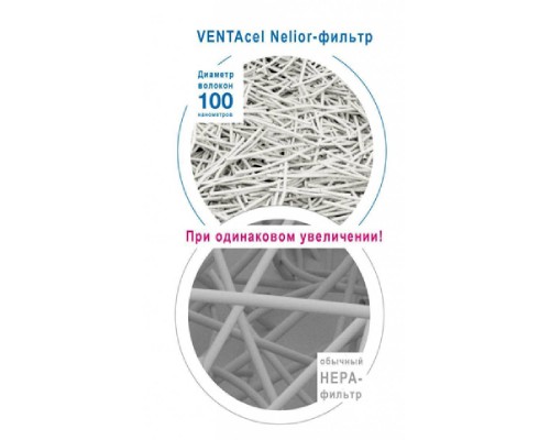 Фильтр тонкой очистки Venta Cel filter фильтр тонкой очистки (LP60/LPH60/AP902/AH902) 2 шт
