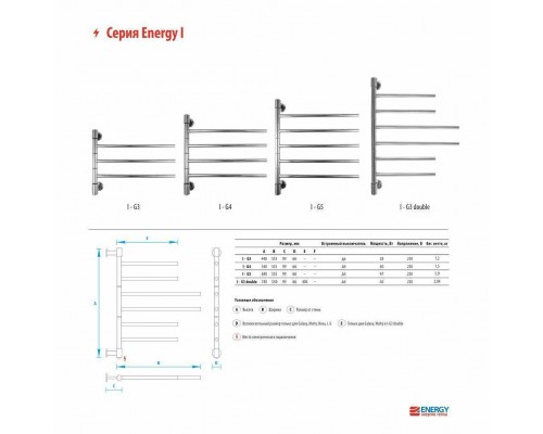 Электрический полотенцесушитель Energy I chrome G3