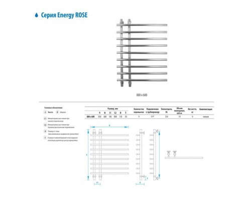 Водяной полотенцесушитель Energy Rose 800х600