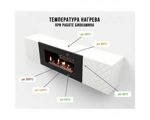 Тумба с биокамином Firelight BFP-P1700V белая