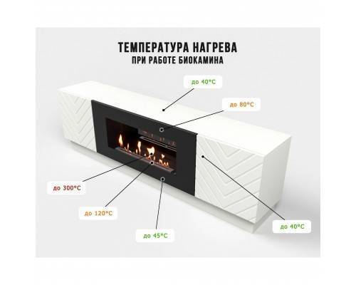 Тумба с биокамином Firelight BFP-P1700V белая