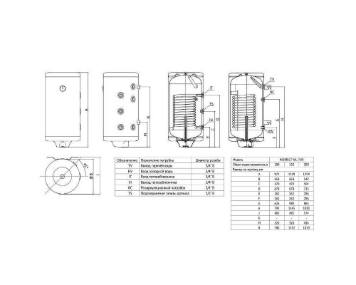 Комплект Baxi бойлер настенный INDIRECT WR 100 + котел настенный ЕСО Four 1.24F 24 кВт одноконтурный закрытый