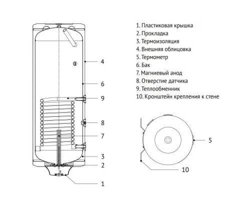 Комплект Baxi бойлер настенный INDIRECT WR 150 + котел настенный ЕСО Four 1.24 24 кВт одноконтурный открытый