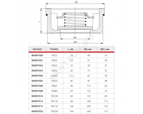 Клапан обр лат пруж R60W Ду32 Ру16 м/фл д/нерж Giacomini R60WY003