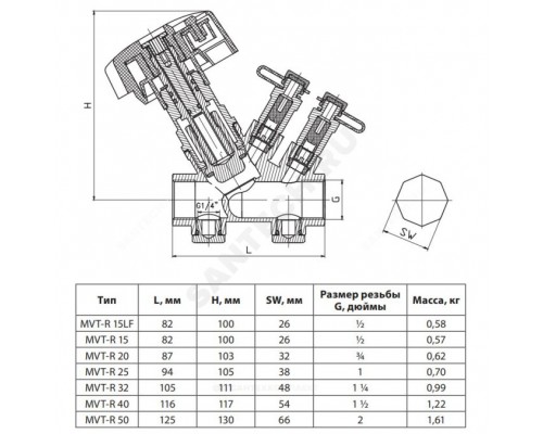 Клапан баланс лат MVT-R Ду25 Ру16 м/м Kvs9 нип Ридан 003Z4043R