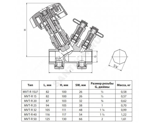 Клапан баланс лат MVT-R Ду32 Ру16 м/м Kvs14.11 нип Ридан 003Z4044R