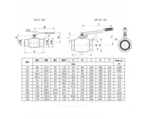 Кран шар ст JiP-R Standard WW Ду125 Ру16 п/привар Ридан 065N9609R