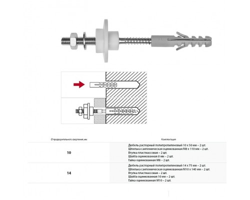 9034.9.000.000.1 крепеж для раковины, писсуара 10х120 мм, (2х) (АНАЛОГ RS880146) 9034.9.000.000.1