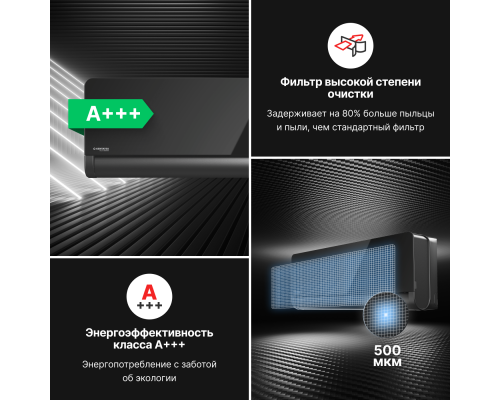 Настенный кондиционер Kentatsu Omori KSGOM26HZRN1/KSROM26HZRN1