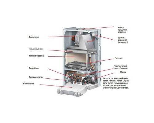 Котел газовый настенный BOSCH GAZ 6000 двухконтурный с закрытой камерой сгорания 28 кВт (Ru) Котел газовый настенный BOSCH GAZ 6000 двухконтурный с закрытой камерой сгорания 28 кВт (Ru)