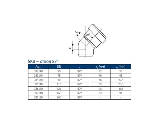 Отвод PP-MD сер б/ш Дн110х87гр в/к Skolan dB Ostendorf 335140 Отвод PP-MD сер б/ш Дн110х87гр в/к Skolan dB Ostendorf 335140