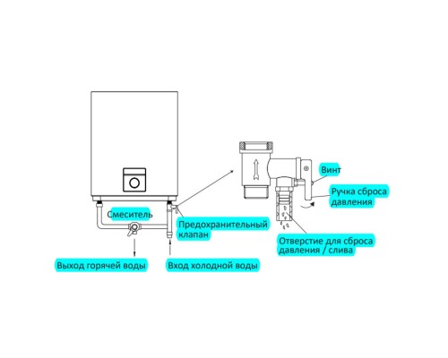 Водонагреватель электрический накопительный Midea MWH-8020-DUM FLEX