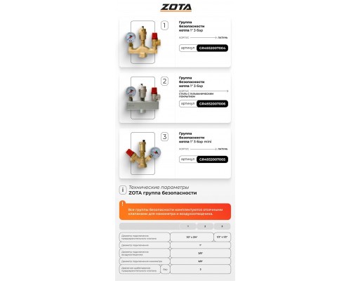 Группа безопасности котла 1" 3 bar ZOTA латунь