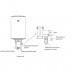 Водонагреватель электрический накопительный Midea MWH-8015-CEMSL Prime SLIM