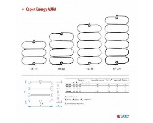 Электрический полотенцесушитель Energy Aura 800x600