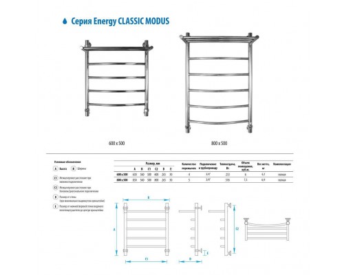 Водяной полотенцесушитель Energy Classic Modus 600x500