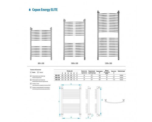 Водяной полотенцесушитель Energy Elite 1200x500