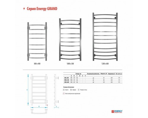 Электрический полотенцесушитель Energy Grand 1000x500 RAL 9003 (белый матовый)