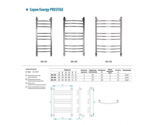 Водяной полотенцесушитель Energy Prestige 800x500 черный матовый (RAL 9005)