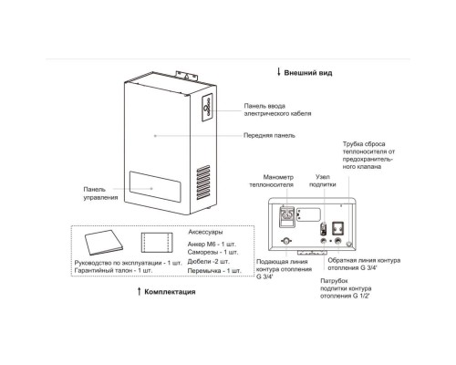 Тепловая завеса Midea MEB 5-12 VOLTA