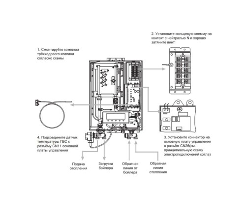 Тепловая завеса Midea MEB 5-12 VOLTA