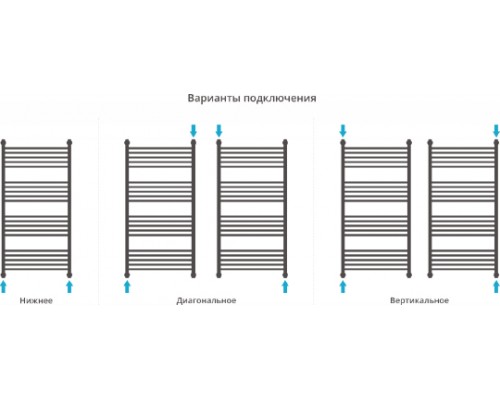 Сунержа Богема Полотенцесушитель водяной 60x120h, цвет: без покрытия 00-0220-1260 Сунержа Богема Полотенцесушитель водяной 60x120h, цвет: без покрытия 00-0220-1260