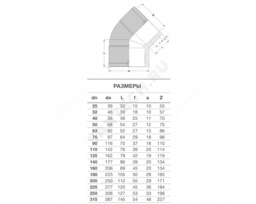 Отвод ПЭ100 эл/св Дн75х45гр Ру16 SDR11 EUROSTANDARD 2116160075