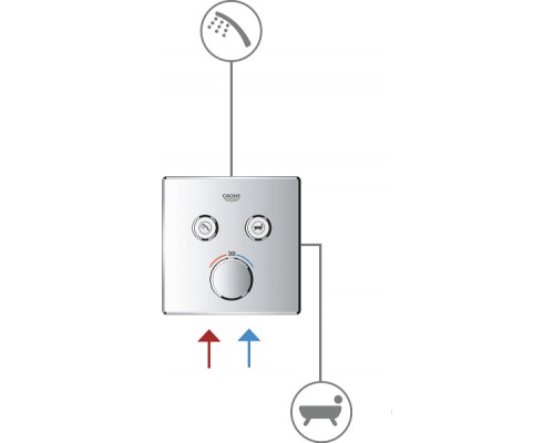 29156LS0 Grohtherm SmartControl Термостат для встраиваемого монтажа на 2 выхода, белая луна 29156LS0