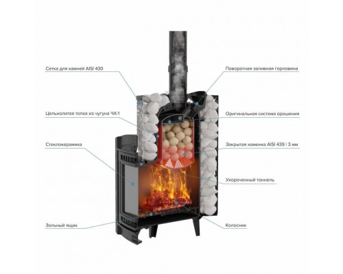 Печь для бани PROMetall  Атмосфера L КТТ сетка нержавейка
