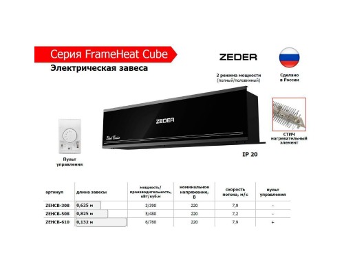 Тепловая завеса Zeder ZСx02-308 (FrameHeat Cube Black Edition)