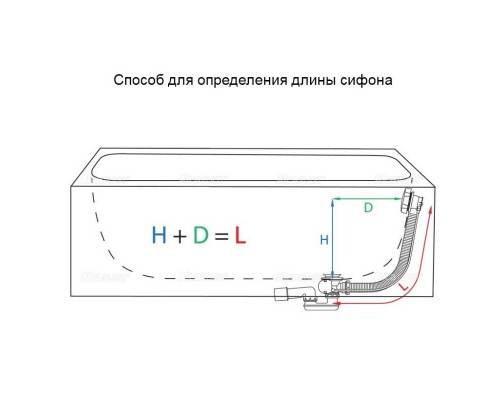 Слив-перелив Alcaplast A501 для ванны с цепочкой и пробкой хром Слив-перелив Alcaplast A501 для ванны с цепочкой и пробкой хром