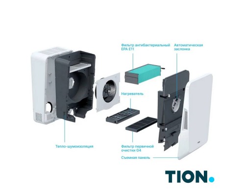 Бризер Tion BioX SM Standard
