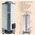 Водонагреватель газовый накопительный Ariston SGA 120 R