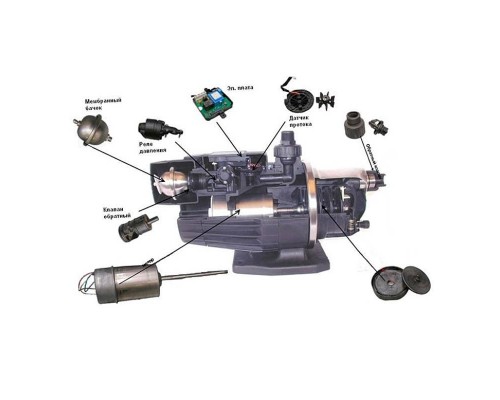 Насосная станция MQ Grundfos 3-45 Насосная станция MQ Grundfos 3-45