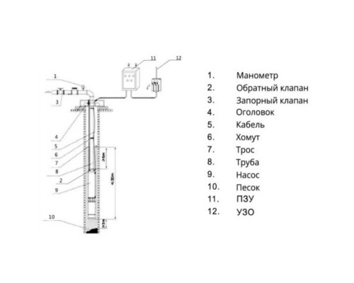 Насос скважинный Pumpman 3STM3-16ECO