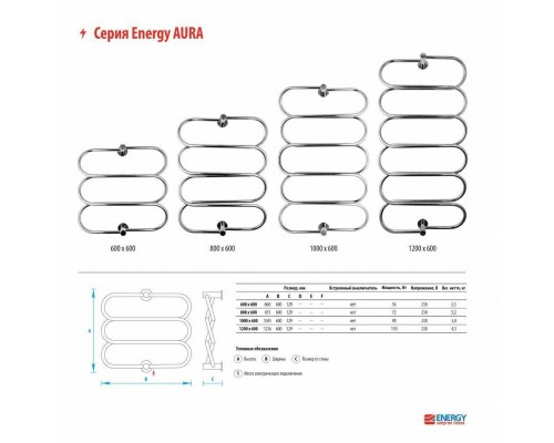 Электрический полотенцесушитель Energy Aura 1000x600 RAL 9005 (черный матовый)