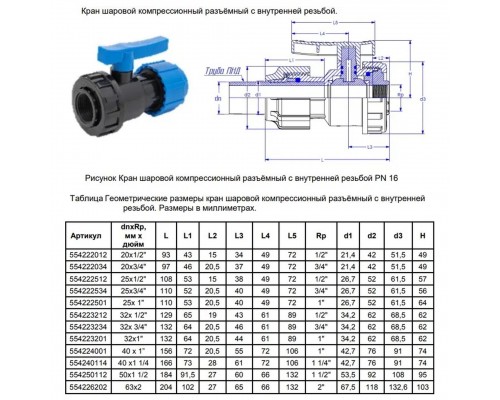 Кран шаровой ТПК-АКВА компрессионный ВР разъемный d 20 х 3/4", 554222034