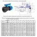 Кран шаровой ТПК-АКВА компрессионный ВР разъемный d 20 х 3/4", 554222034