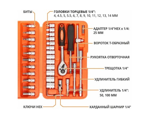 Набор инструментов PIT MaxPiler MXT-46-SET (46 предметов, 1/2" и 1/4", CrV) Набор инструментов PIT MaxPiler MXT-46-SET (46 предметов, 1/2" и 1/4", CrV)